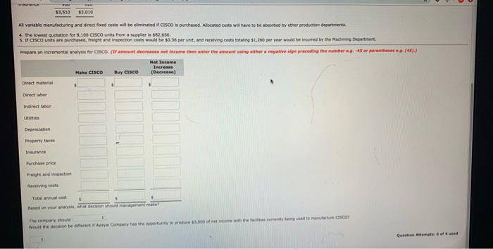  www vew $3,510 $2,010 All variable manufacturing and direct fixed costs