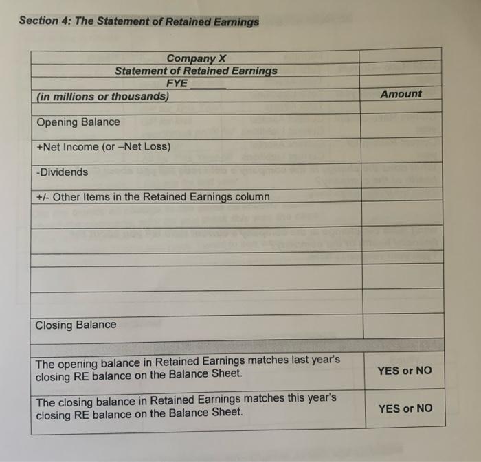 Need help on section 4. Section 4: The Statement of Retained Earnings