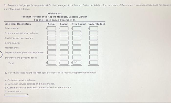 of Adeison Inci is organized as a cost center. The budget for