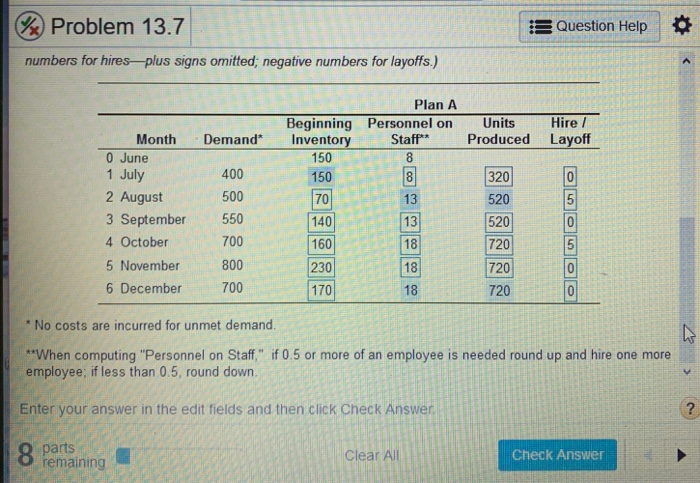 drive manufacturer in need of an aggregate plan for July through December
