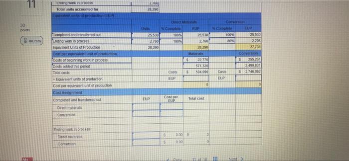a single product in two departments Forming and Assembly Information for the