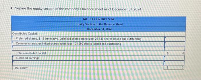 Dlvidends had not been declared for the years 2021 and 2022. A.1.