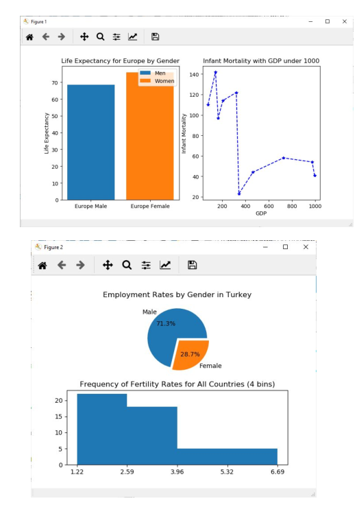 loops. All data extraction can be done using Boolean/relational indexing. You may
