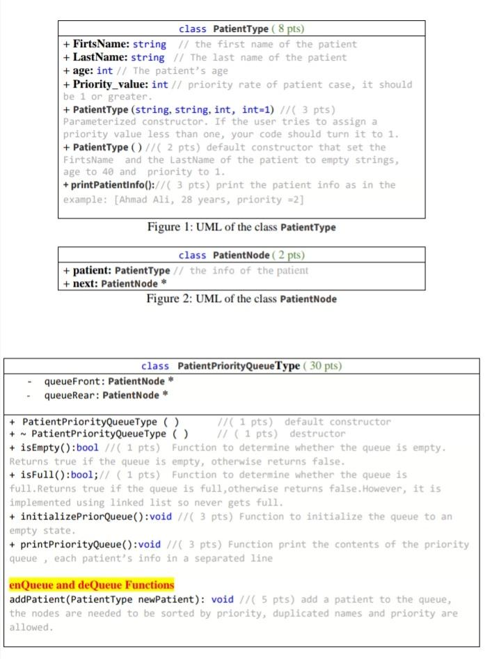 Type class that manages a waiting line of patients to be processed