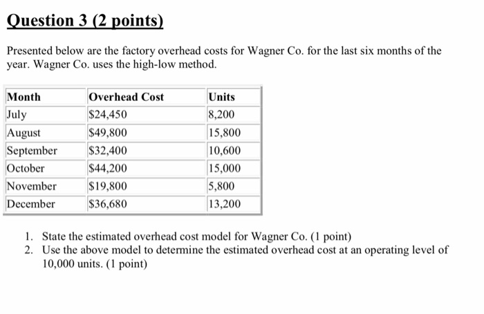  Question 3 (2 points) Presented below are the factory overhead costs