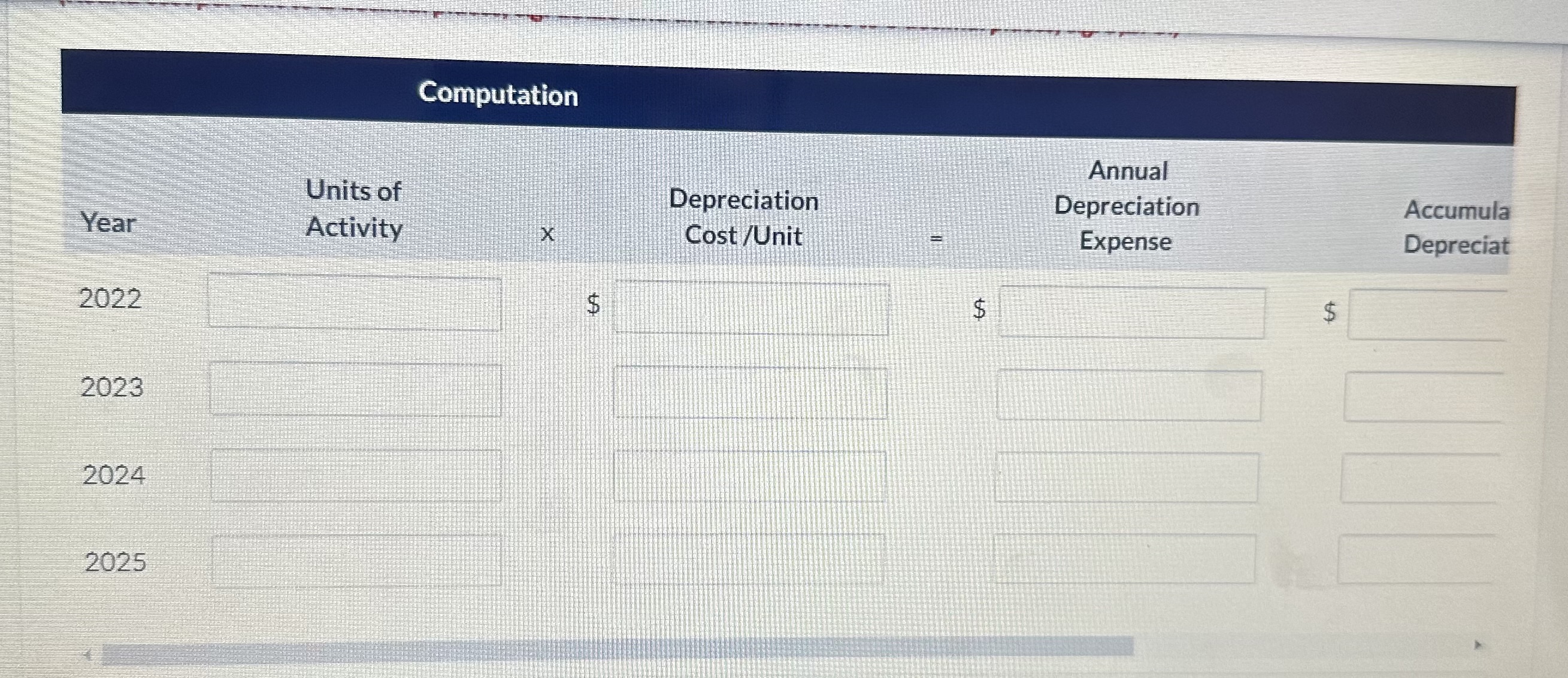 buses. One bus was purchased on January 1,2022, at a cost of
