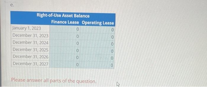 4% Lease commences on January 1,2023 Payments are made on December 31
