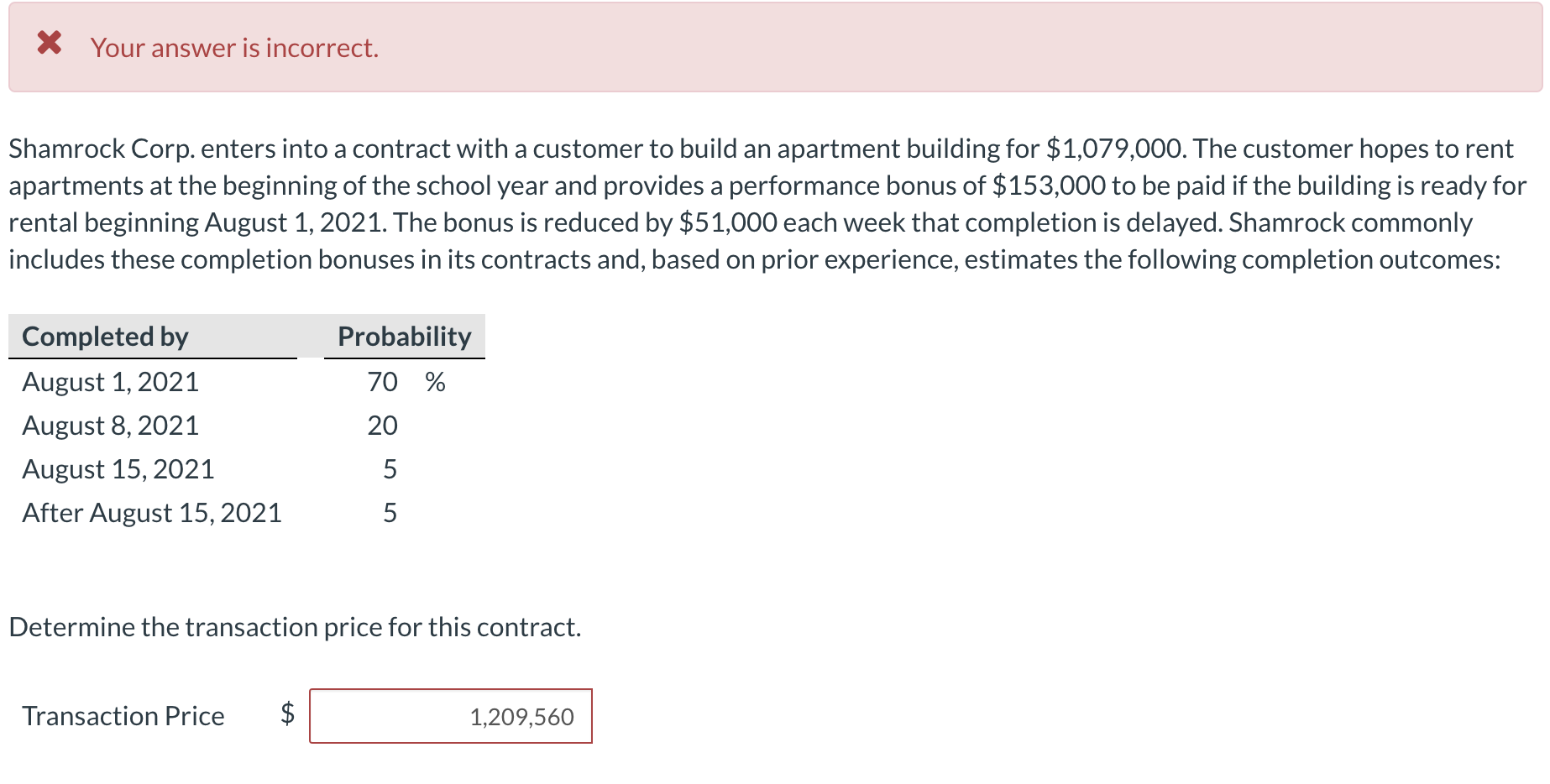 The first image in the question with my incorrect answer and the