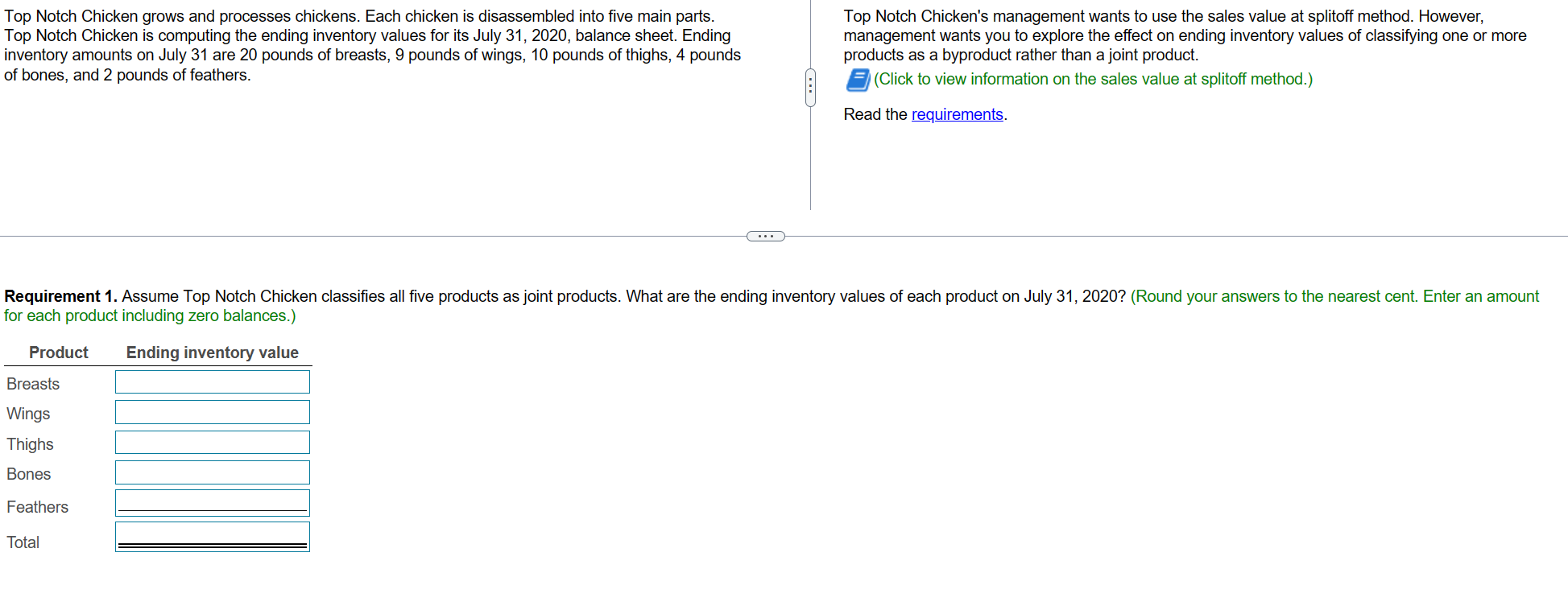  Top Notch Chicken grows and processes chickens. Each chicken is disassembled