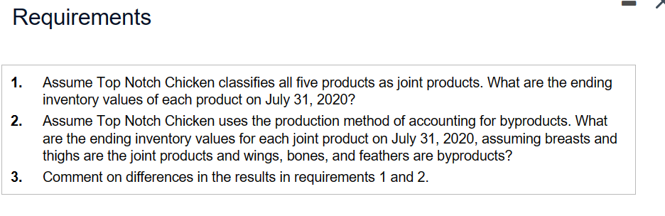 sales value at splitoff method. However, Top Notch Chicken is computing the