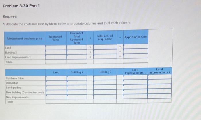 P1 [The following information applies to the questions displayed below] On January