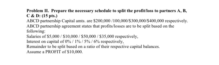  Problem II. Prepare the necessary schedule to split the profit/loss to