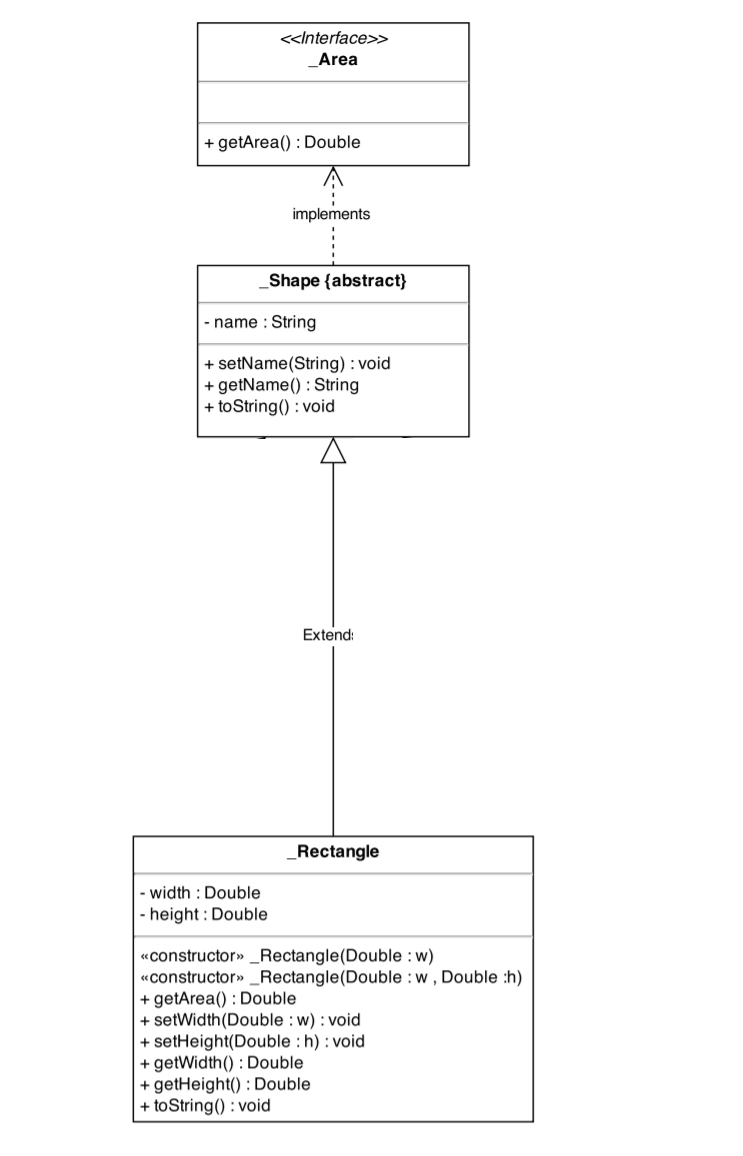 implement the given UML. You have one interface called '_Area' and one