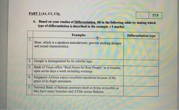  PART 2 (A1, C1, C3): 17.5 A. Based on your studies