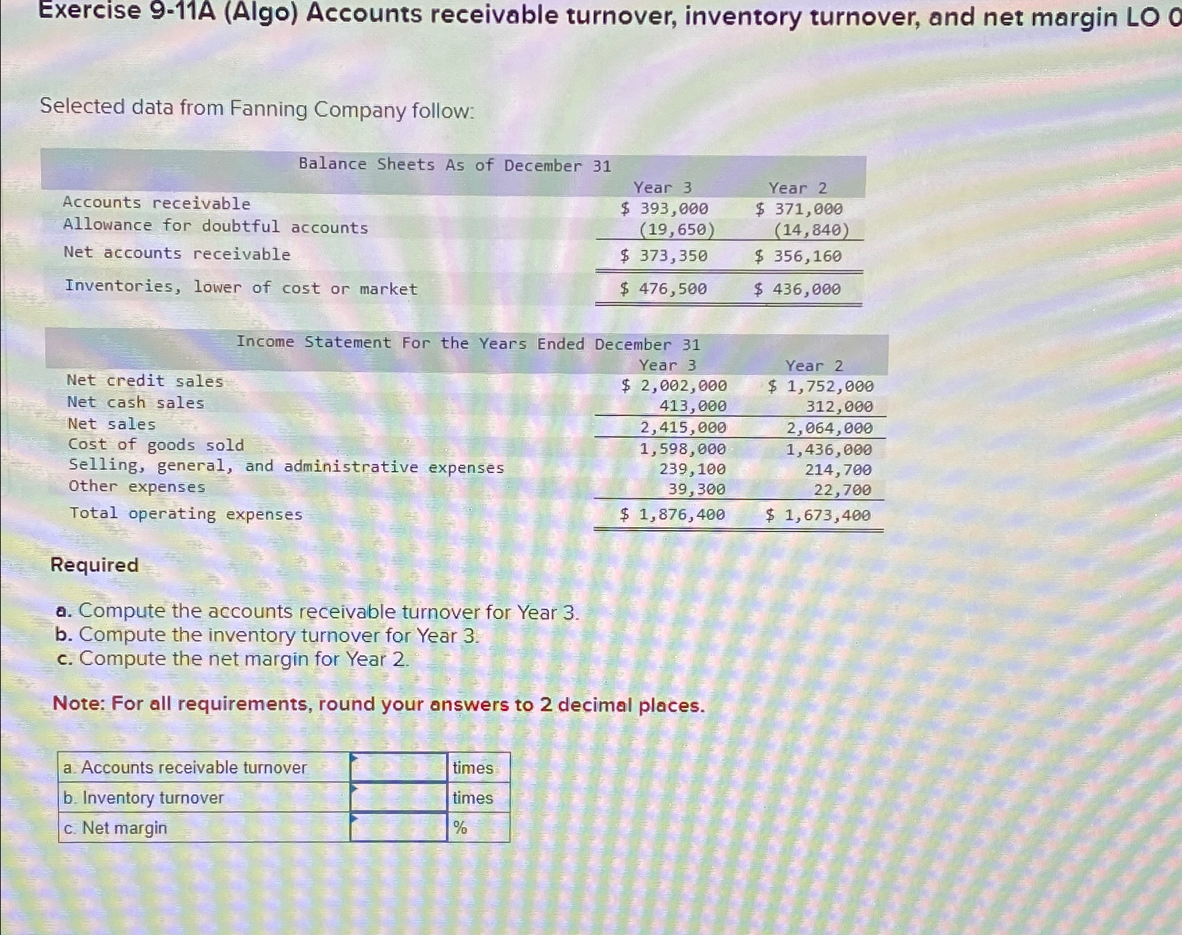  Exercise 9-11A (Algo) Accounts receivable turnover, inventory turnover, and net margin