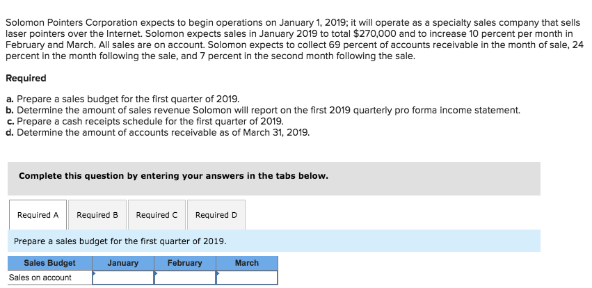  Solomon Pointers Corporation expects to begin operations on January 1, 2019;