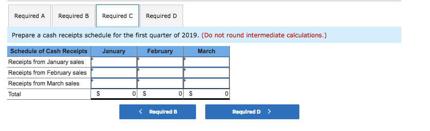 over the Internet. Solomon expects sales in January 2019 to total $270,000