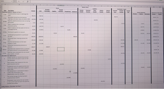 the Balance sheet, income statement, or cash flows. as well as doing