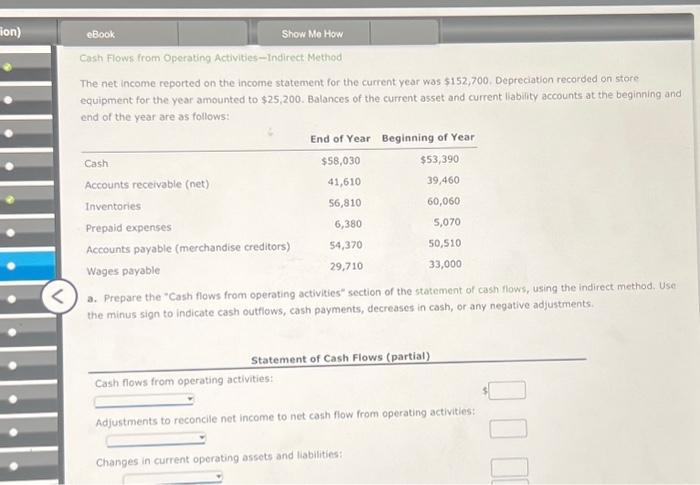  Cash Flows from Operating Activities-indirect Method The net income reported on