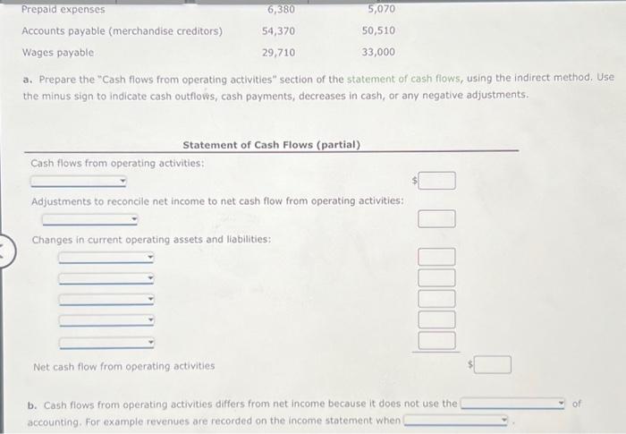 the income statement for the current year was $152,700. Depreciation recorded on