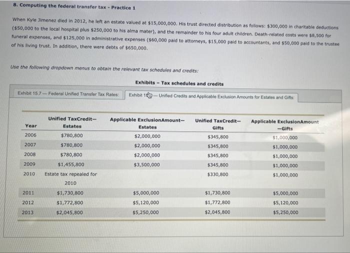 Jimenez died in 2012 , he left an estate valued at $15,000,000.