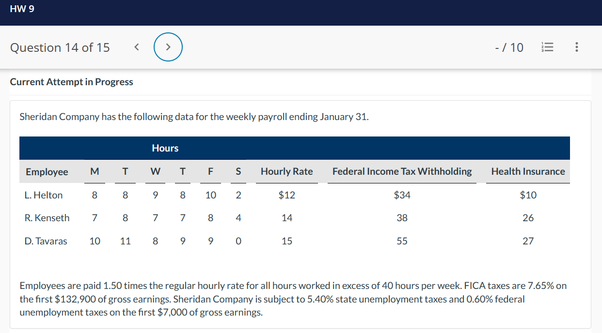 ***TABLE A SCROLLED OVER TO THE RIGHT*** ***TABLE A SCROLLED OVER MORE