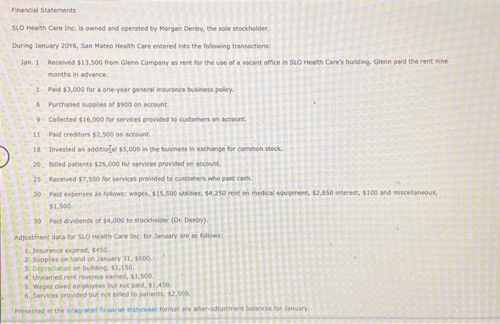  please help, i do not understand Sto Heath Care Inc. is