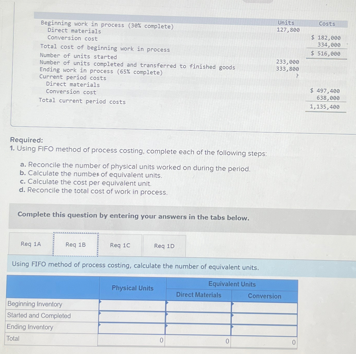  \table[[Beginning work in process (30% complete),Units,Costs],[Direct materials,127,800,],[Conversion cost,$182,000,],[Total cost of beginning