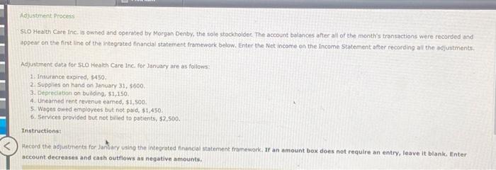 income on the income Statement after recording all the adjustments. Ad)ustment data