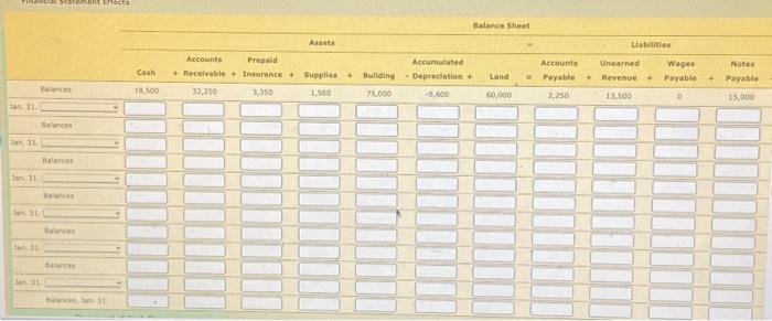 for SLO Health Care Inc, for January are as follows: 1. Inwrance