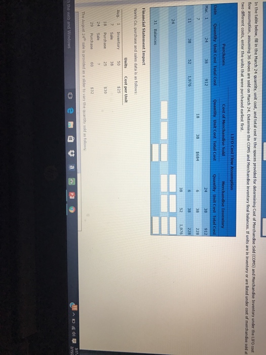  In the table below, in the March 24 quantity, unit cost,