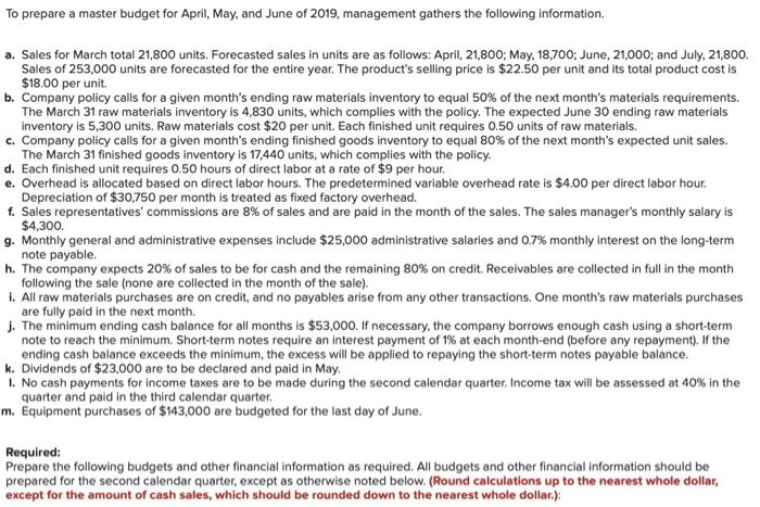 of a complete master budget LO P1, P2, P3 100 points The