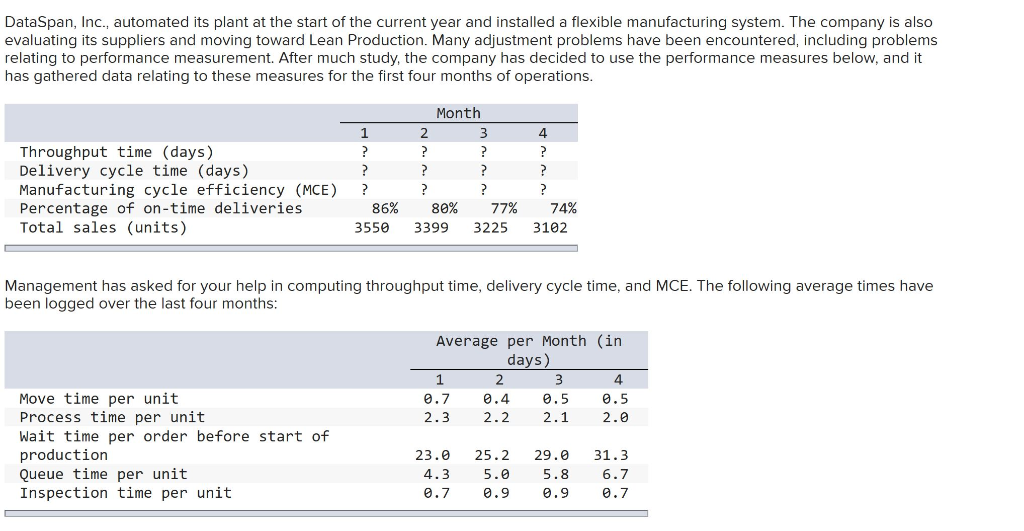  Required: 1-a. Compute the throughput time for each month. 1-b. Compute