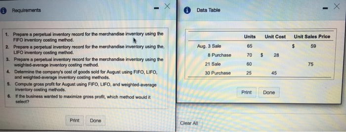  Requirements 0 Data Table Unit Cost Unit Sales Price Aug. 3