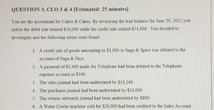 question: create a suspene account QUESTION 3, CLO 3 \& 4 [Estimated: