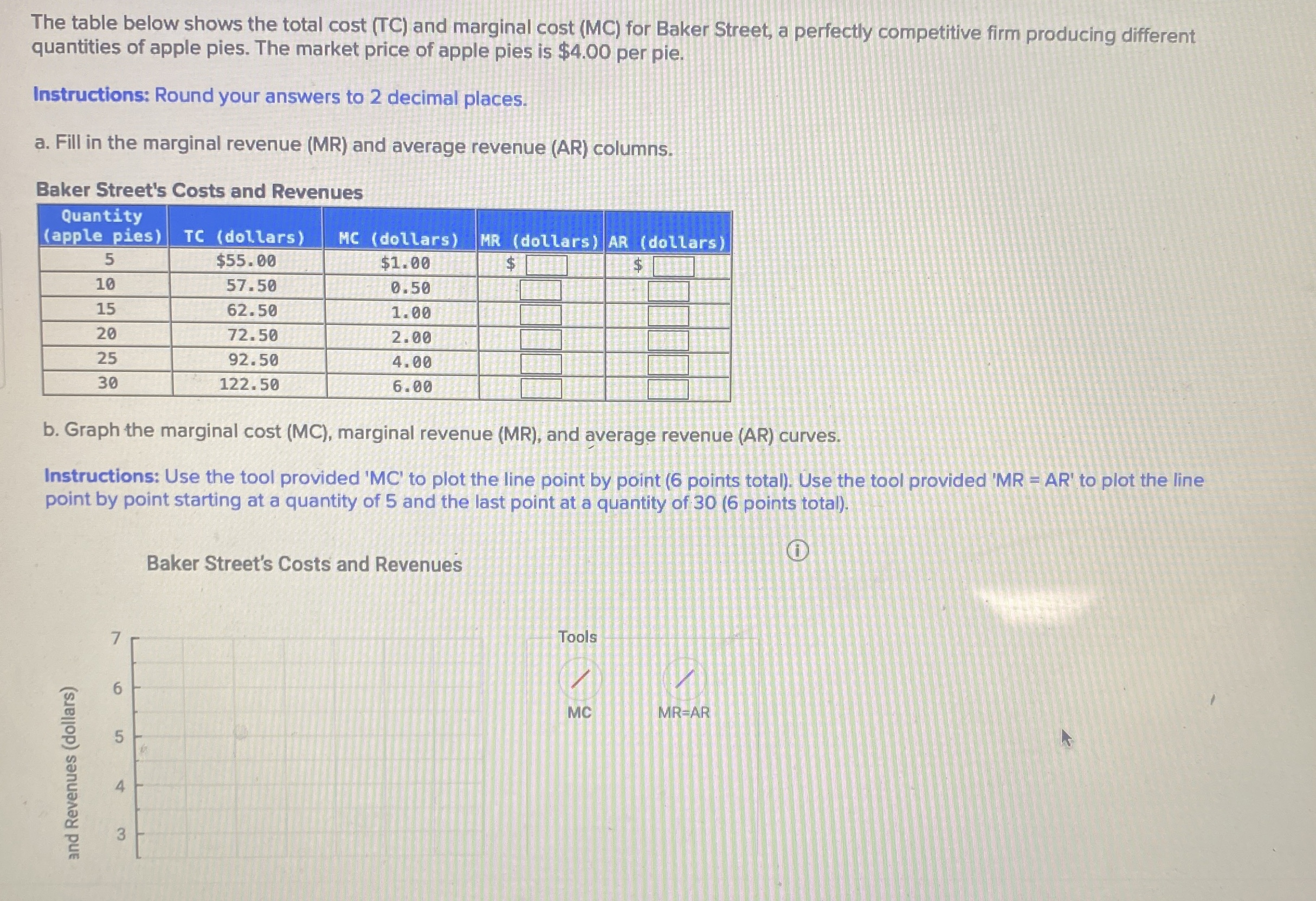  The table below shows the total cost (TC) and marginal cost