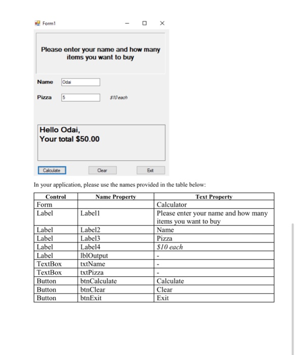 reads customers' names and number of pizza's he/she ordered. The output of