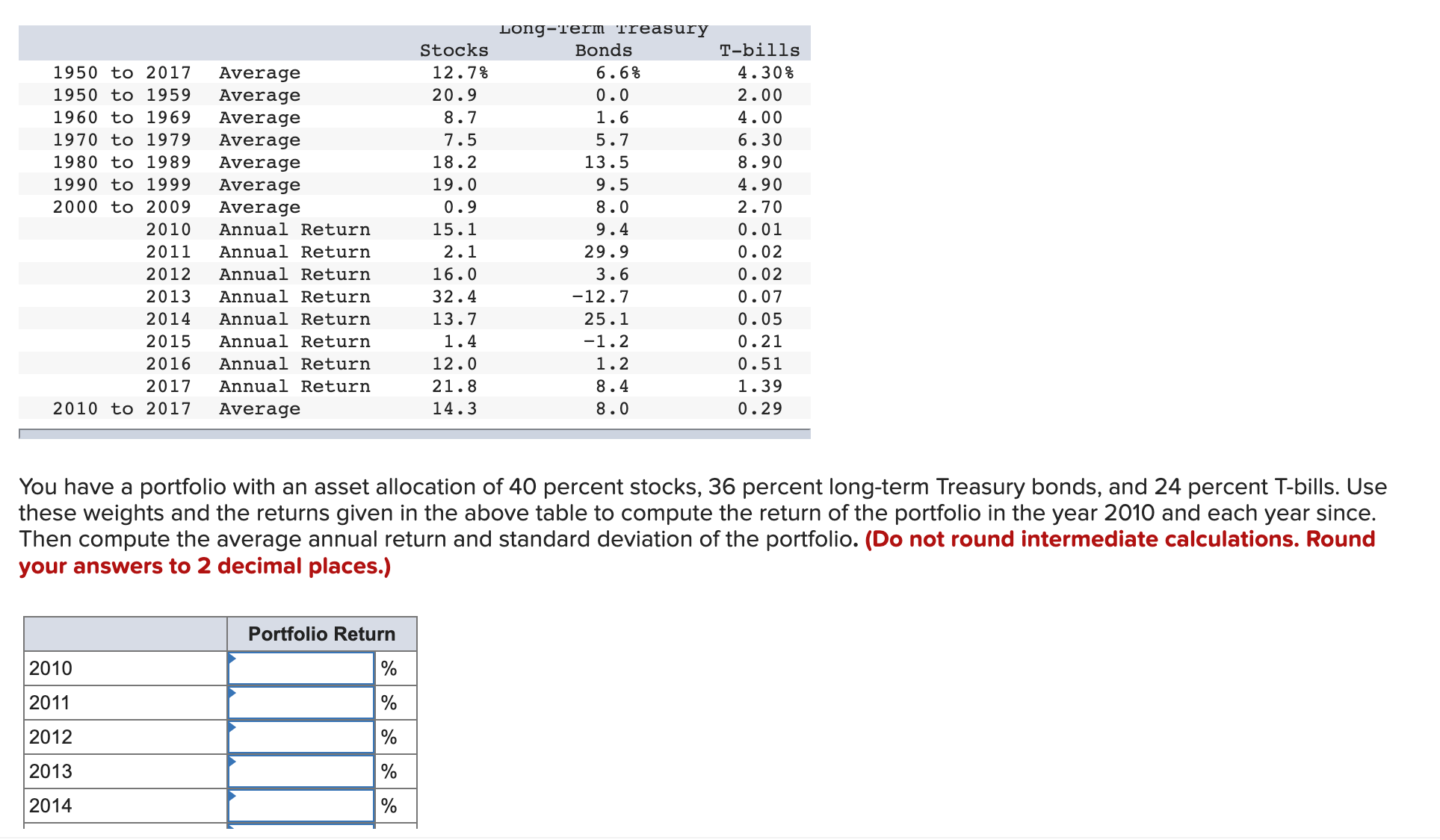 Asks for the portfolio return from years 2010-2017, and the average and