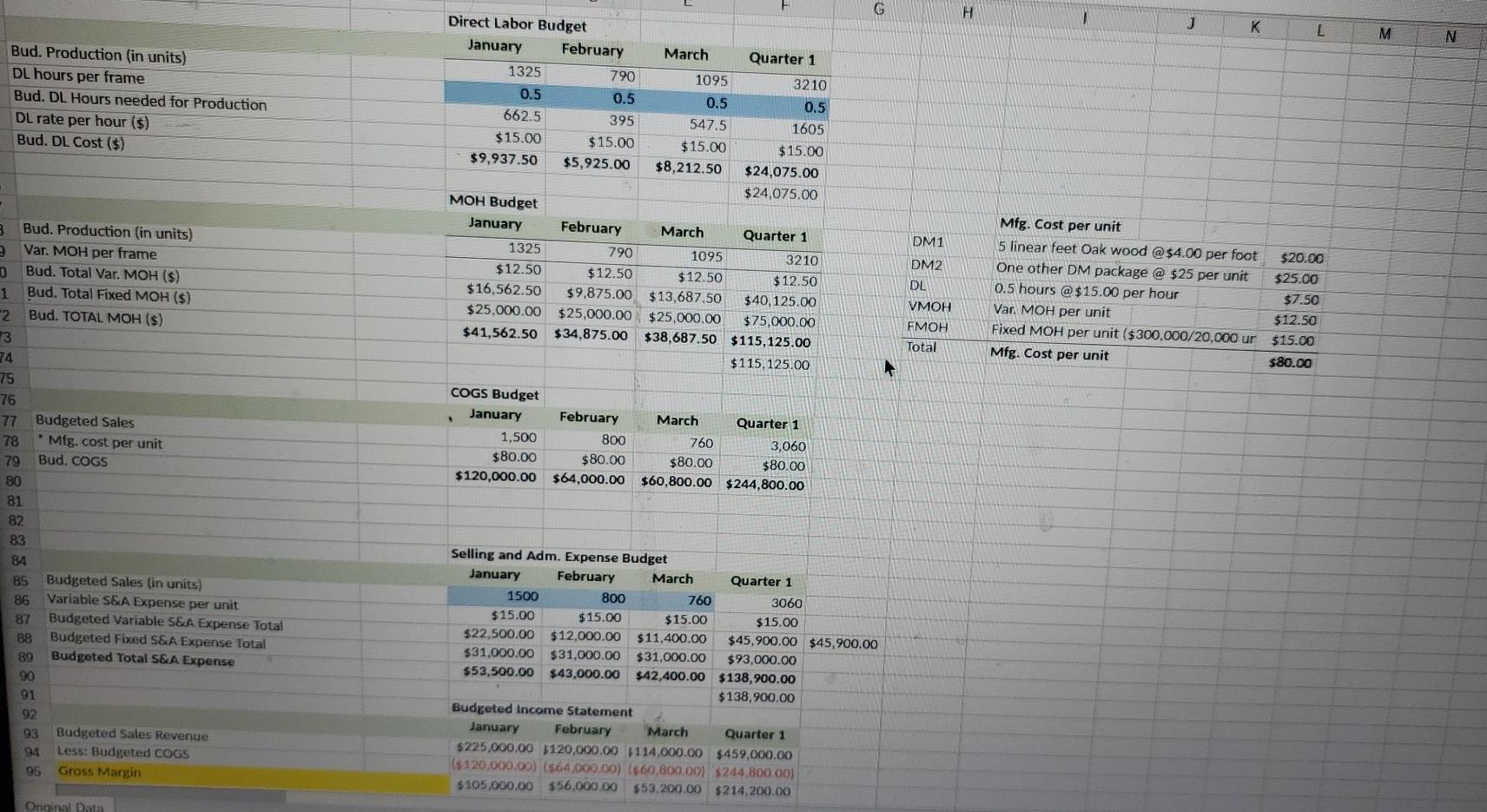 increase the selling price of the frames by 10% during the high