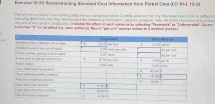  Exercise 10-30 Reconstructing Standard-Cost Information from Partial Data (LO 10-1, 10-3)