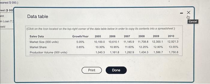 on the following icon p in order to copy its contents into
