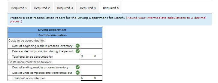 and rag cotton are mechanically and chemically treated to separate their fibers.