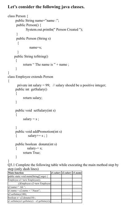  Let's consider the following java classes. class Person \{ public String