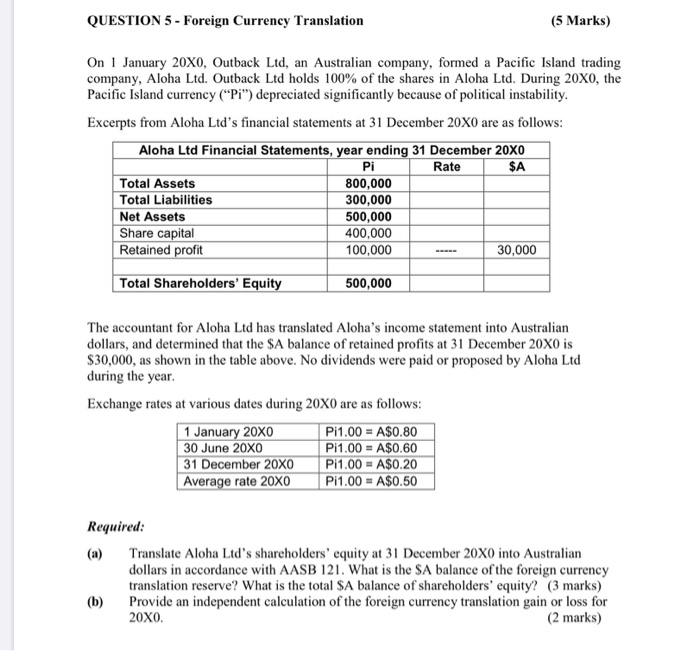  QUESTION 5 - Foreign Currency Translation (5 Marks) On 1 January