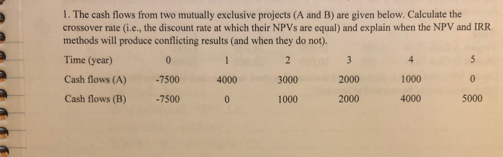 1. The cash flows from two mutually exclusive projects (A and