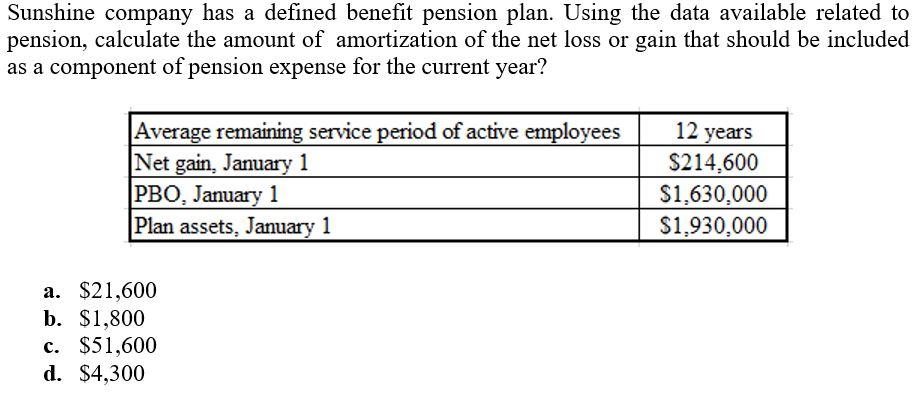 Sunshine company has a defined benefit pension plan. Using the data