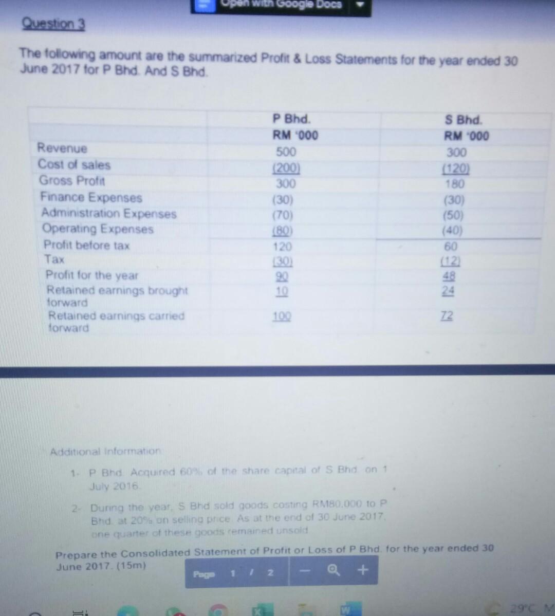 Google Docs Question 3 The following amount are the summarized Profit