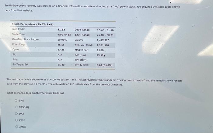  Smith Enterptises recently was profiled on a financlal information website and