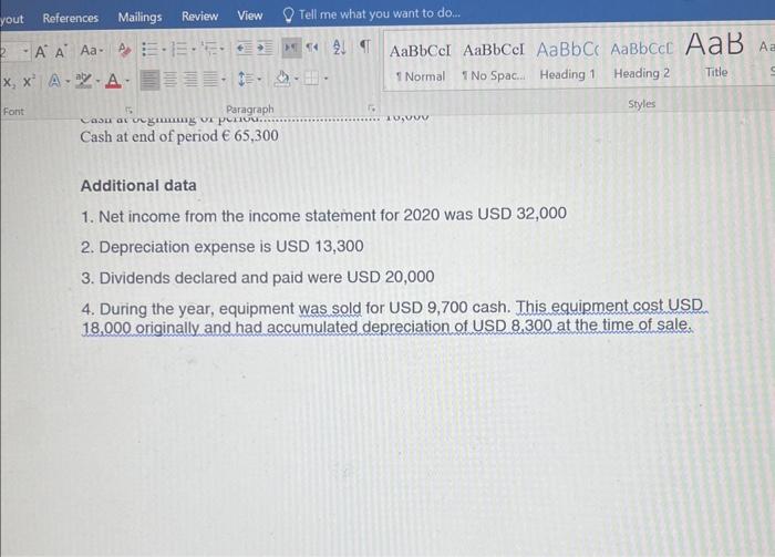 below are financial statements along with additional information from Rajesh Ltd.: Instructions:
