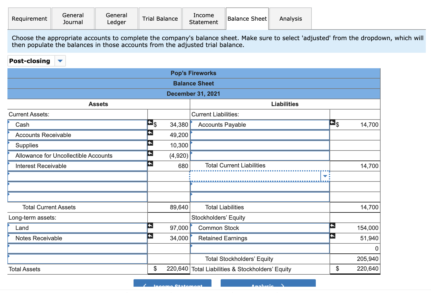 What am i doing wrong? Requirement General Journal General Ledger Trial Balance